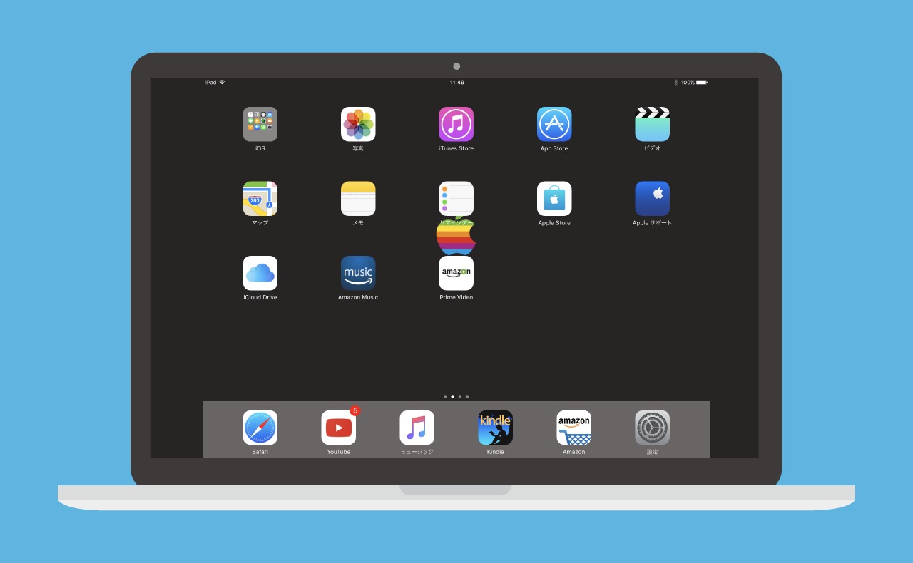 iPadはPCの代替となりうるか – iPad x キーボードの全てを語る 2017
