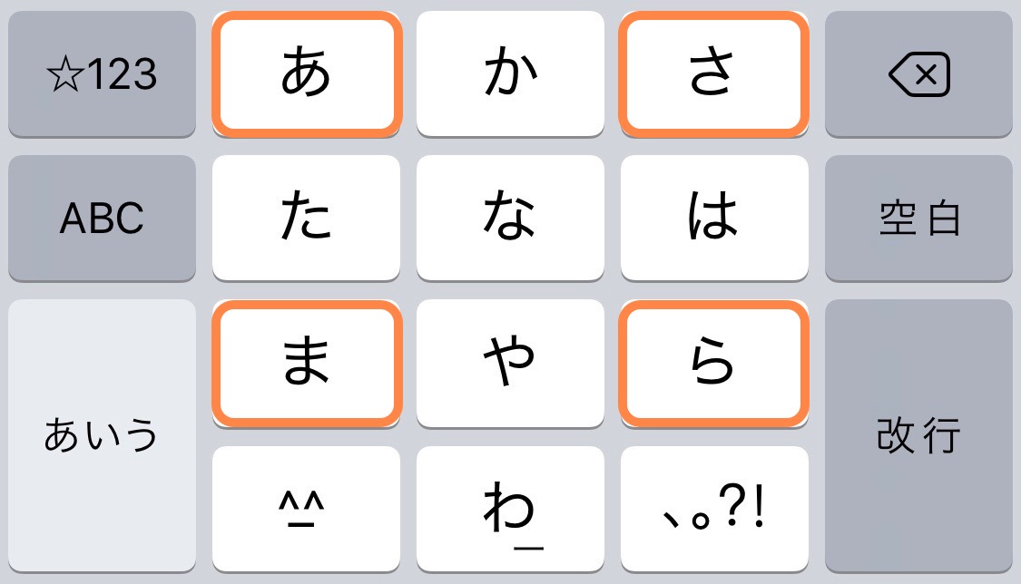 Iphoneで日本語スワイプキーボードのままいろんな記号を入力するための