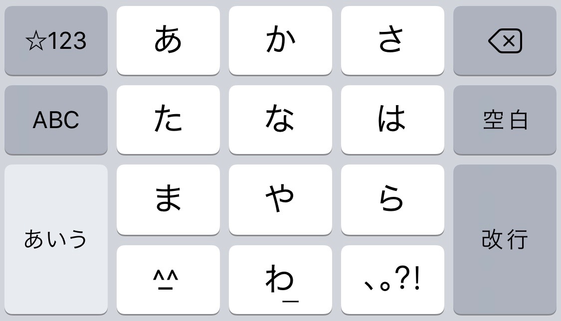 Iphoneで日本語スワイプキーボードのままいろんな記号を入力するためのユーザー辞書を紹介 Lovemac Jp
